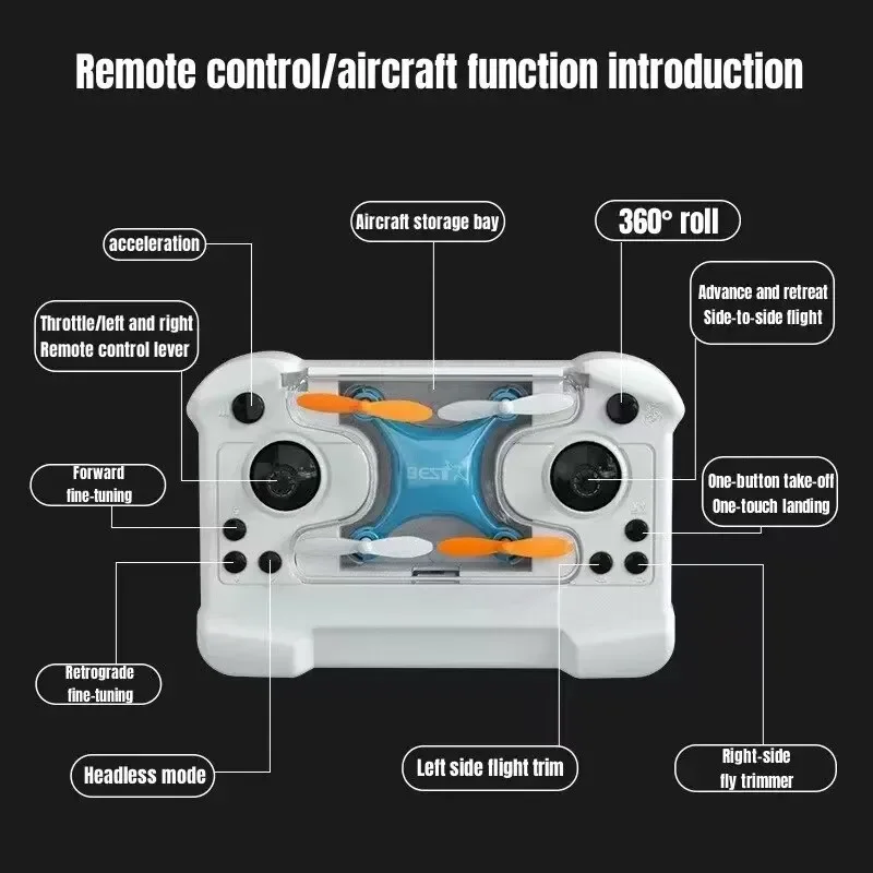 Drone Mini Remote Control Airc - Drone Remote Controller Lanyard recensione e prezzo