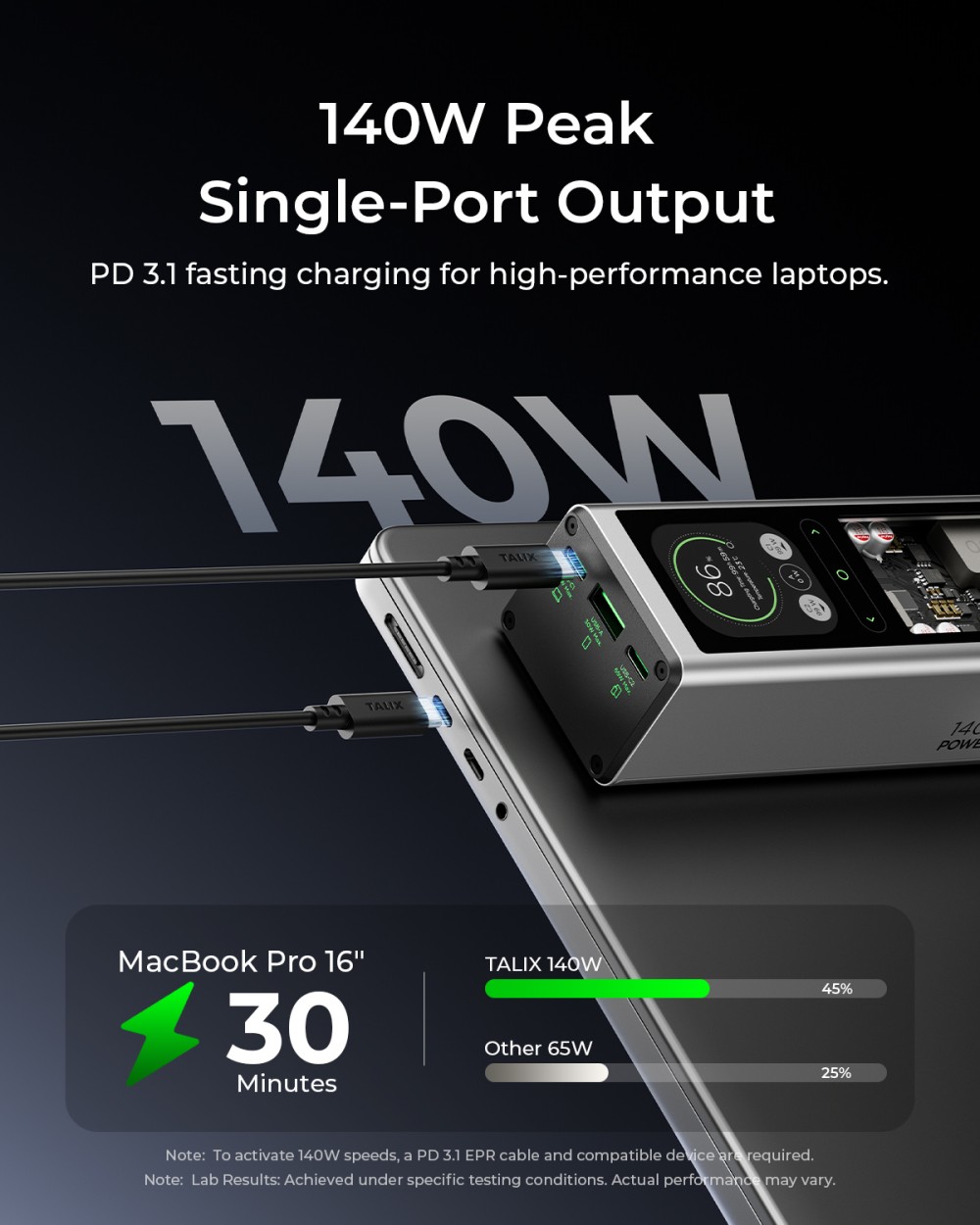 TALIX 140W Power Bank 20000mAh - Drone Battery Charger recensione e prezzo