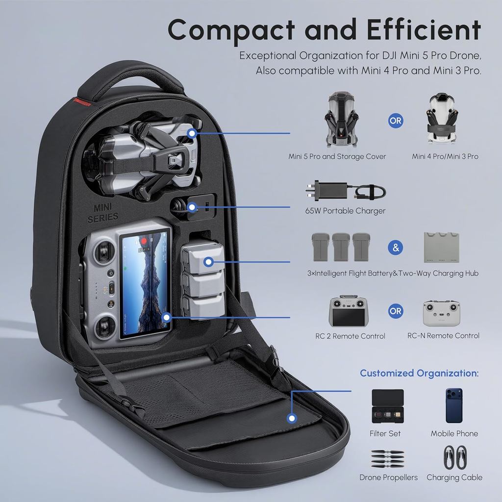 Waterproof Hard Carrying Backp - Drone Backpack recensione e prezzo