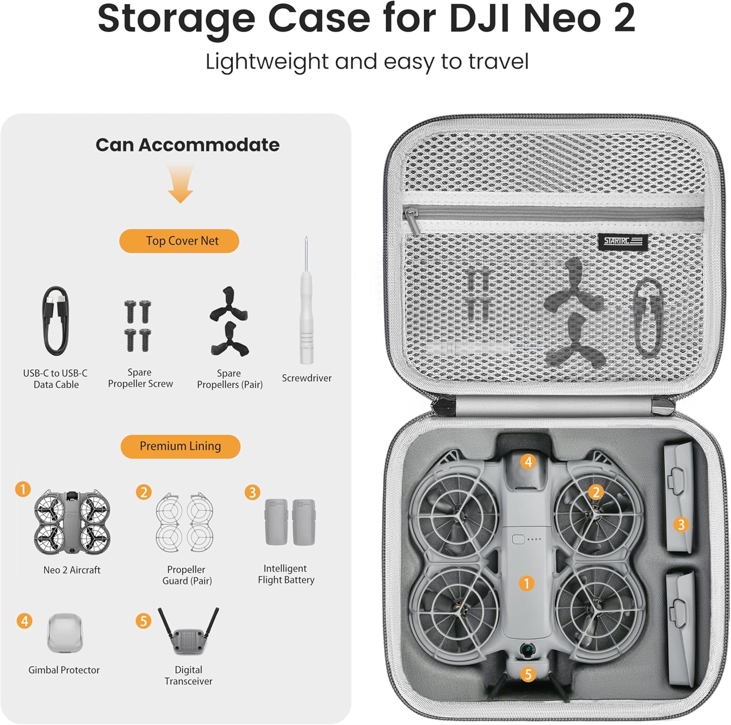 STARTRC Neo 2 Portable PU Shou - Drone Carrying Case recensione e prezzo
