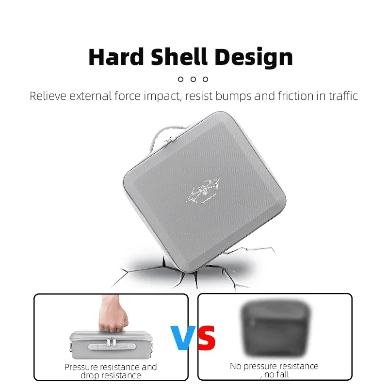 BRDRC Storage Bag for DJI Air  - Drone Controller Hood recensione e prezzo