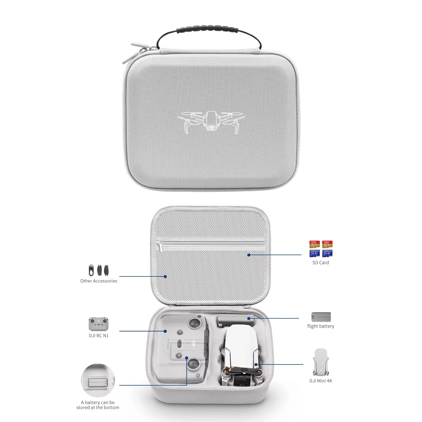 Storage Bag Protective Carryin - Drone Joystick Cover recensione e prezzo