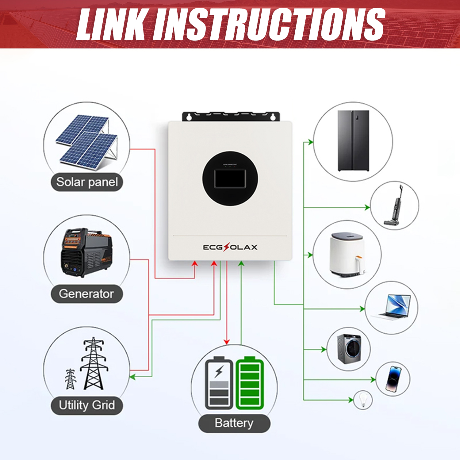 ECGSOLAX 7KW Hybrid Solar Inve - Drone Solar Charger recensione e prezzo