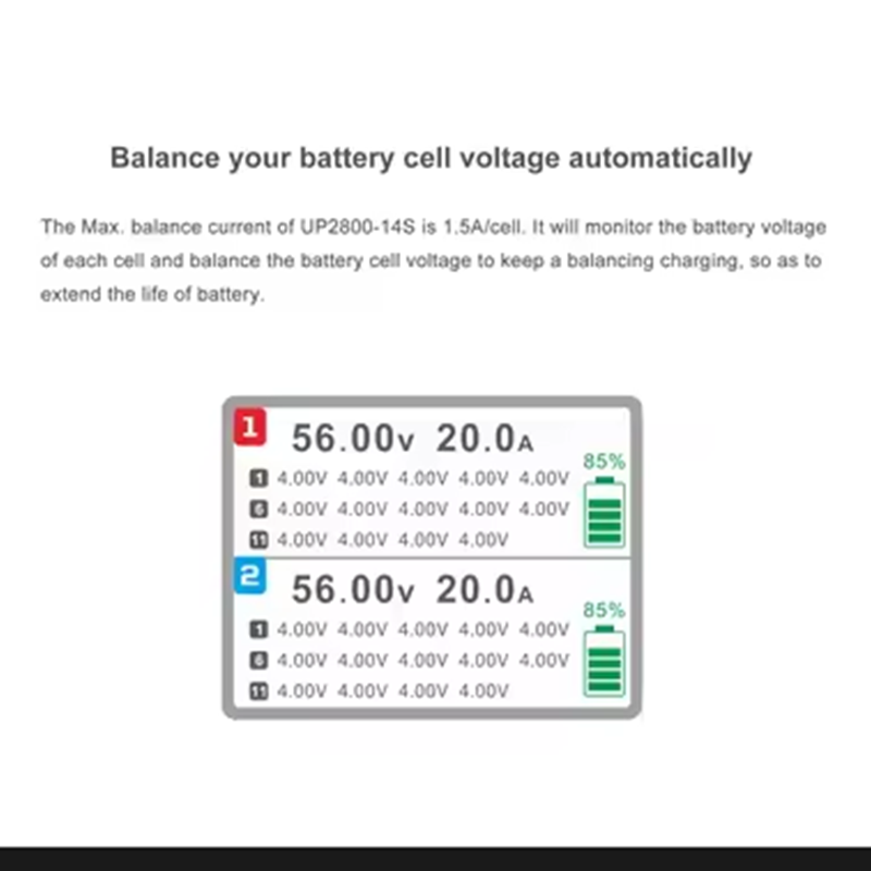 ULTRA POWER UP2800-14S 2X1400W - Drone Battery Charger recensione e prezzo