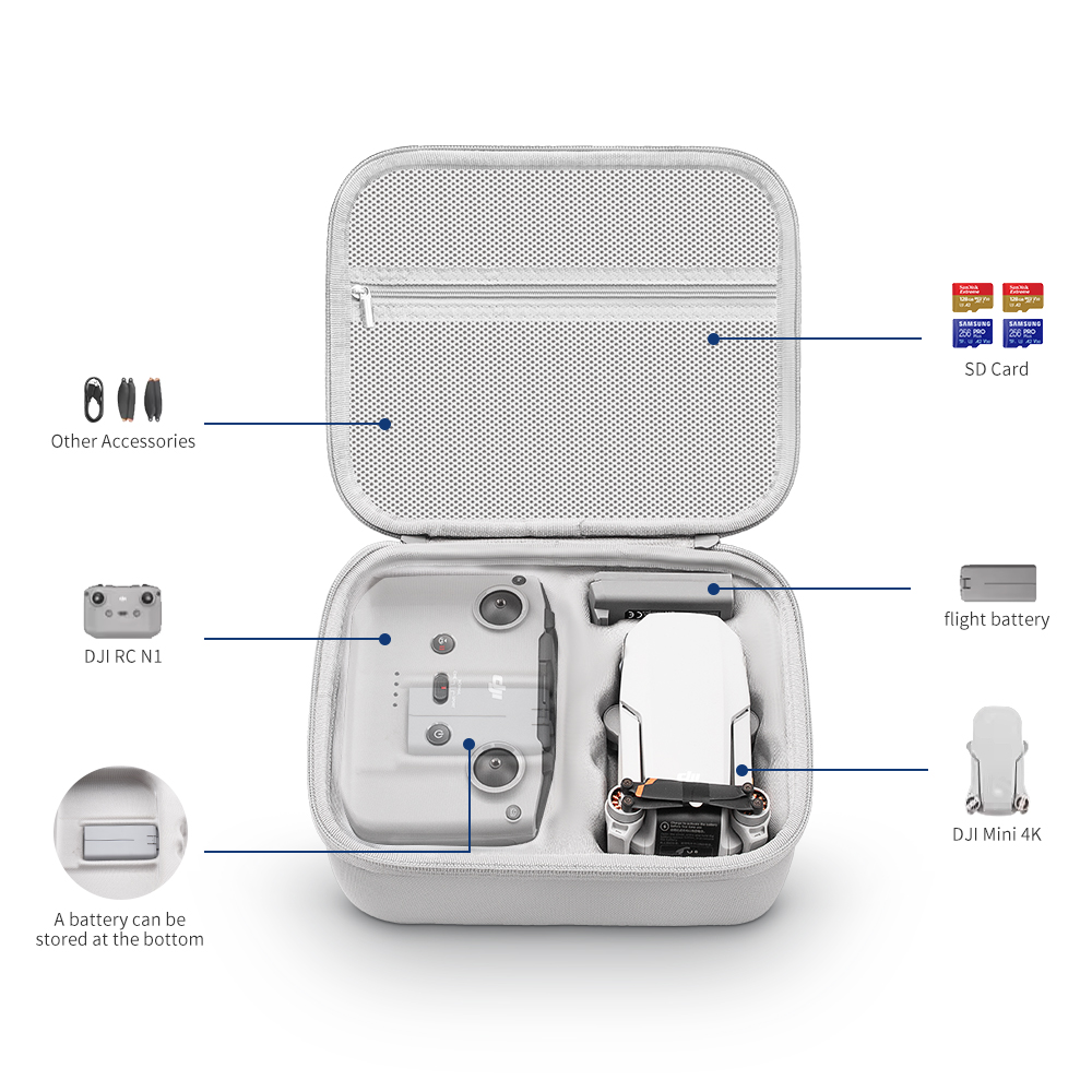 XFJI Storage Bag Protective Ca - Drone Controller Hood recensione e prezzo
