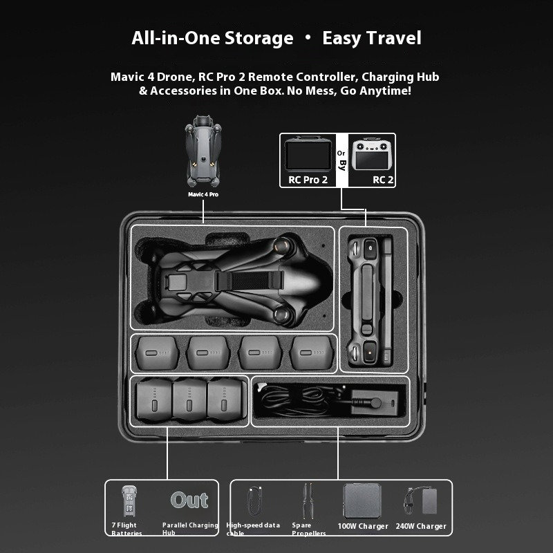Explosion-proof Carrying Case  - Drone Controller Hood recensione e prezzo