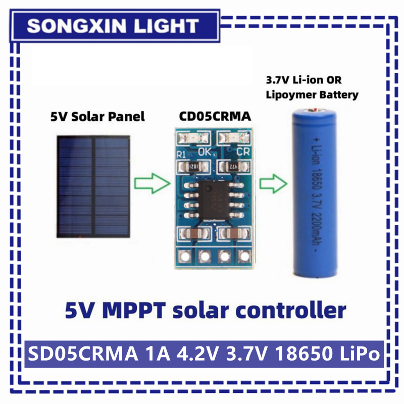 MPPT Solar Charge Controller 1 - Drone Solar Charger recensione e prezzo
