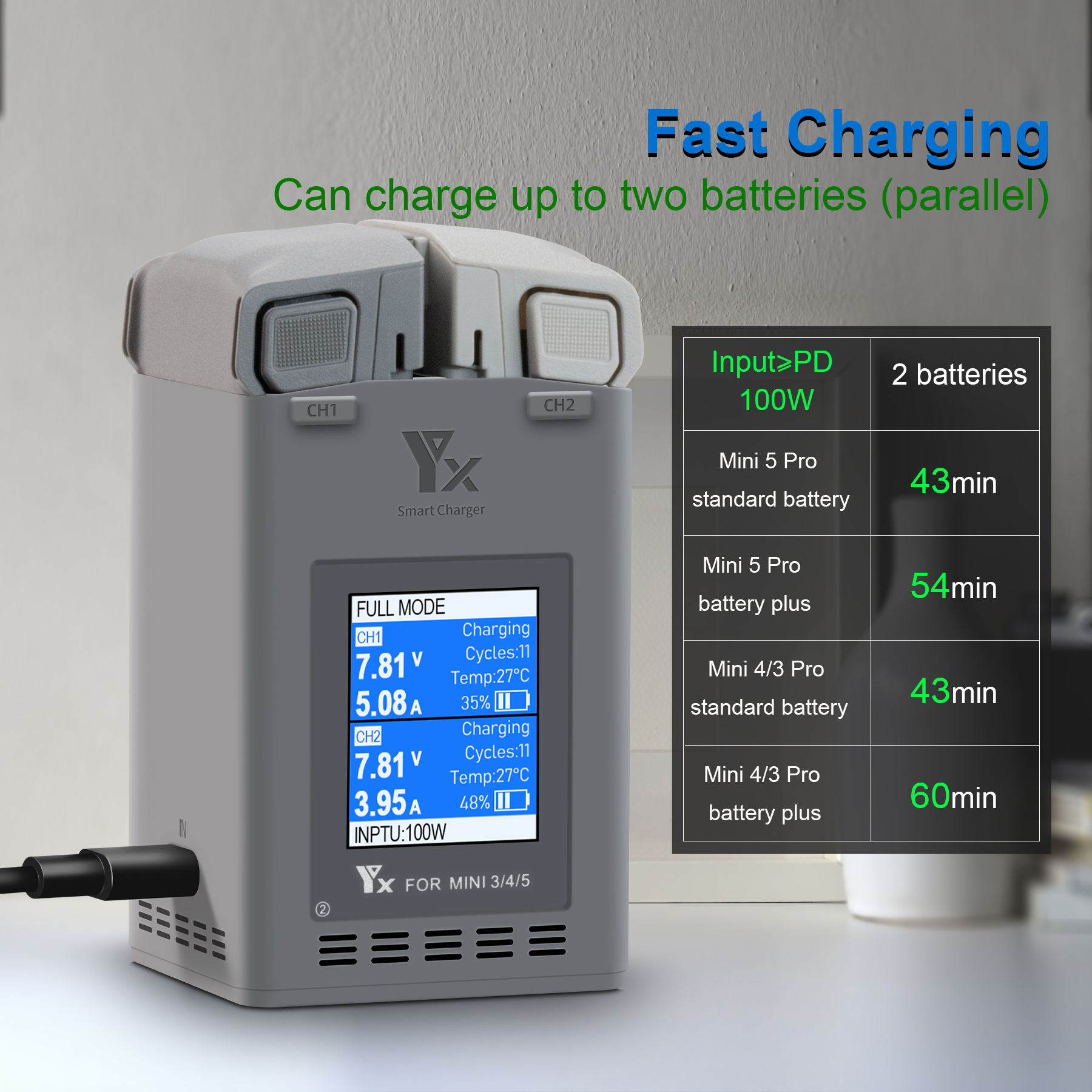100W Intelligent Battery Charg - Drone Charging Hub recensione e prezzo